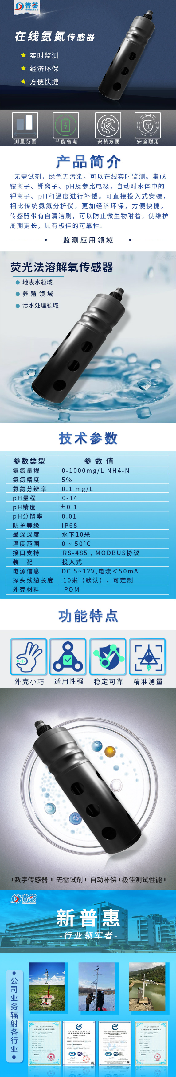 氨氮傳感器-長圖_低像素.jpg