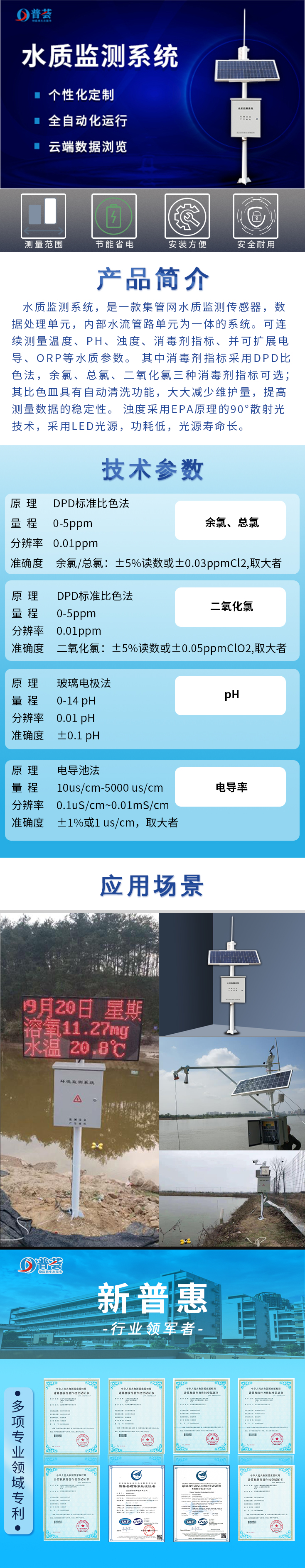 長圖水質(zhì)監(jiān)測系統(tǒng)-.jpg