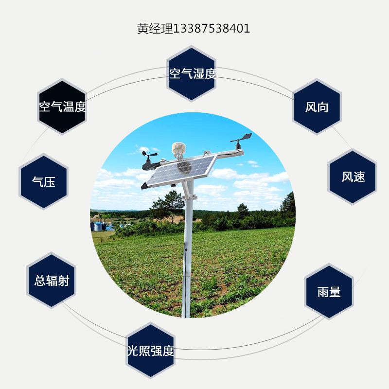農(nóng)業(yè)物聯(lián)網(wǎng):智能農(nóng)業(yè)的四種技術用途和挑戰(zhàn)